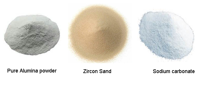 Raw Materials for Manufacturing Fused Cast AZS Block Raw Materials for Manufacturing Fused Cast AZS Block